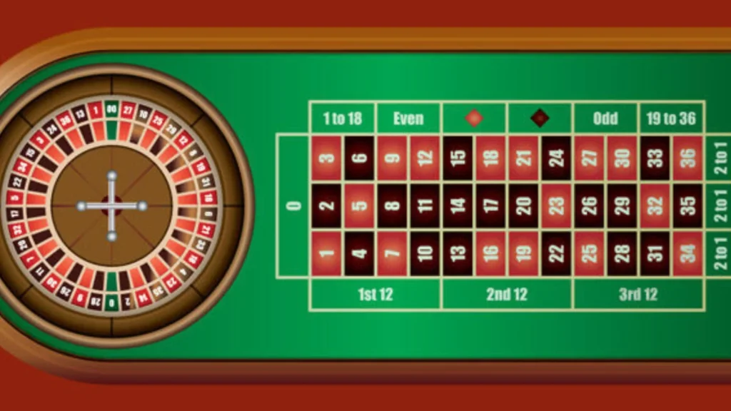 Casino Roulette